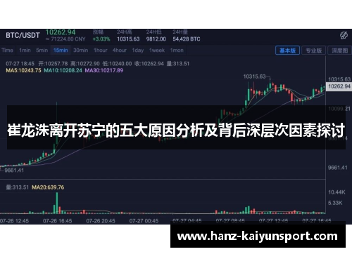 崔龙洙离开苏宁的五大原因分析及背后深层次因素探讨