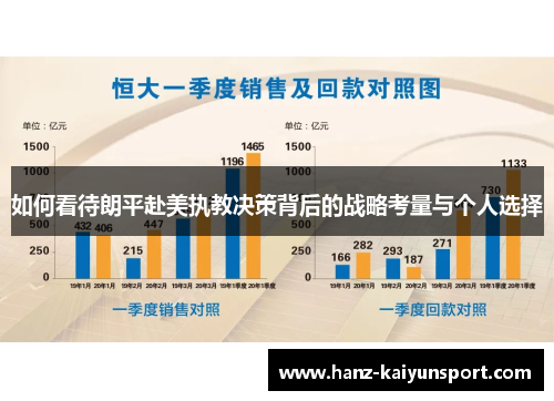 如何看待朗平赴美执教决策背后的战略考量与个人选择