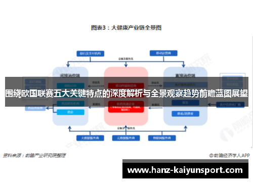 围绕欧国联赛五大关键特点的深度解析与全景观察趋势前瞻蓝图展望 围绕欧国联赛五大关键特点的深度解析与全景观察趋势前瞻蓝图展望