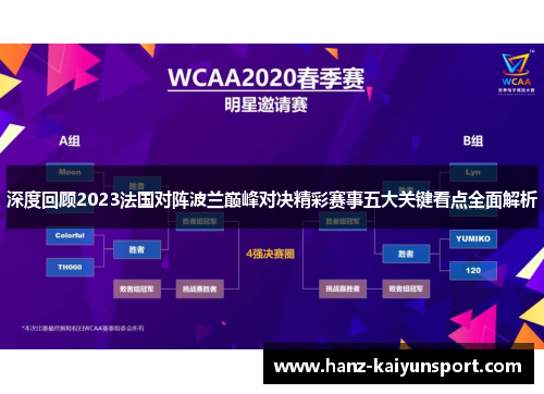 深度回顾2023法国对阵波兰巅峰对决精彩赛事五大关键看点全面解析 深度回顾2023法国对阵波兰巅峰对决精彩赛事五大关键看点全面解析