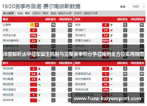 深度解析法甲冠军诞生机制与完整赛季积分争冠规则全方位实用指南 深度解析法甲冠军诞生机制与完整赛季积分争冠规则全方位实用指南