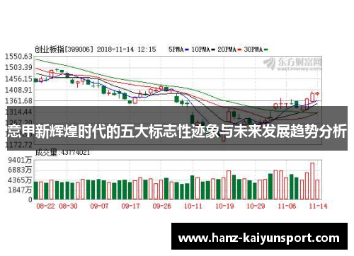 意甲新辉煌时代的五大标志性迹象与未来发展趋势分析