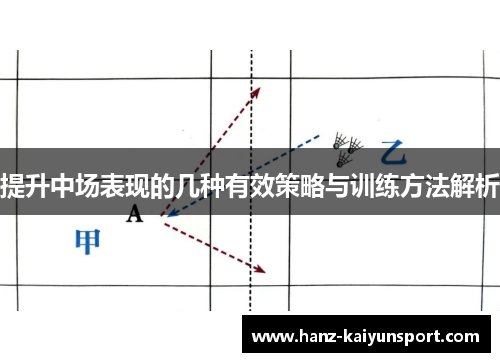 提升中场表现的几种有效策略与训练方法解析