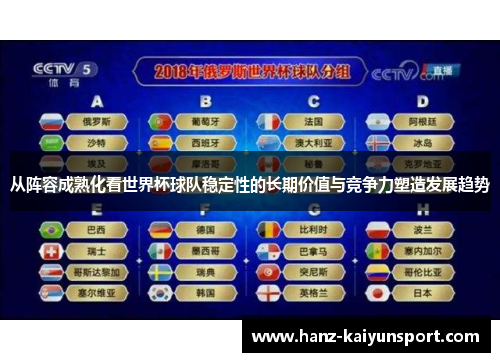 从阵容成熟化看世界杯球队稳定性的长期价值与竞争力塑造发展趋势