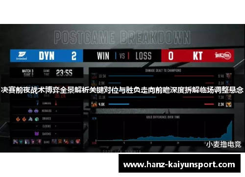 决赛前夜战术博弈全景解析关键对位与胜负走向前瞻深度拆解临场调整悬念