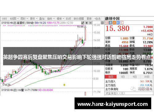 英超争四赛后复盘聚焦压哨交易影响下轮强强对话前瞻格局走势看点