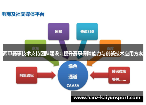 西甲赛事技术支持团队建设：提升赛事保障能力与创新技术应用方案