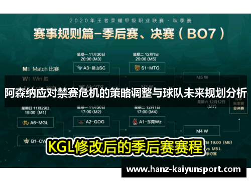 阿森纳应对禁赛危机的策略调整与球队未来规划分析